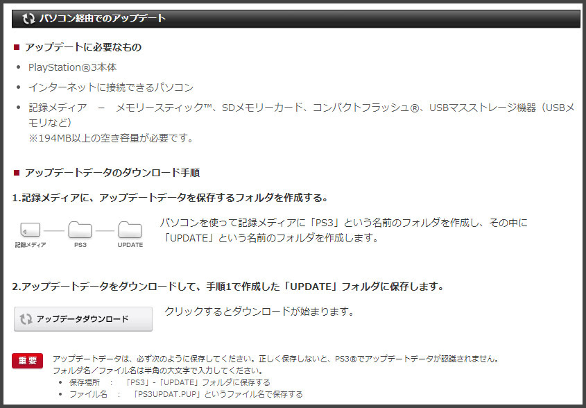 Ps３ Ps３のhdd Ssdの交換のやり方 にゃんと