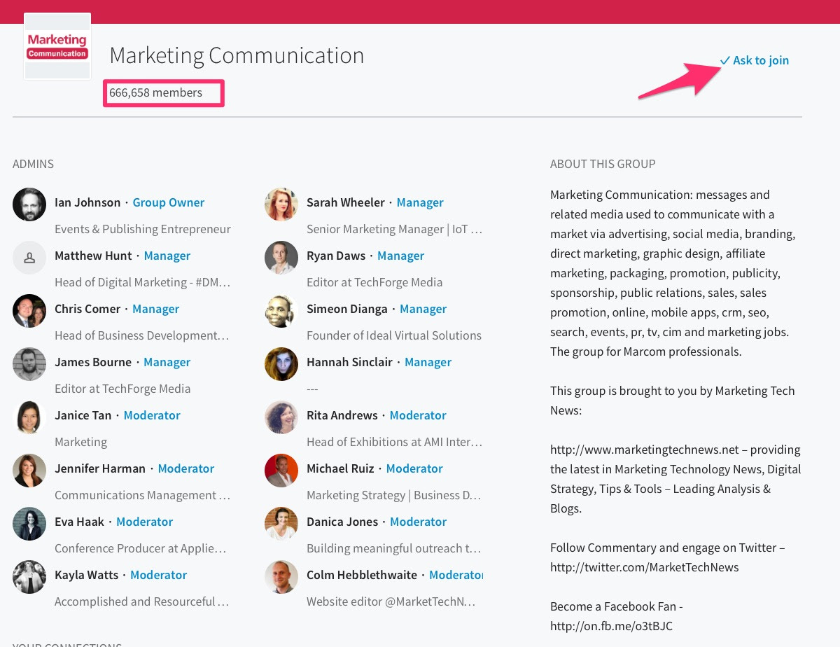 Marketing Communication
