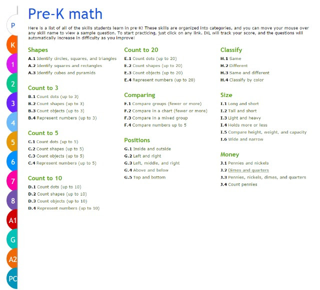 Online Learning with IXL Math & Language Arts - Day By Day in ...