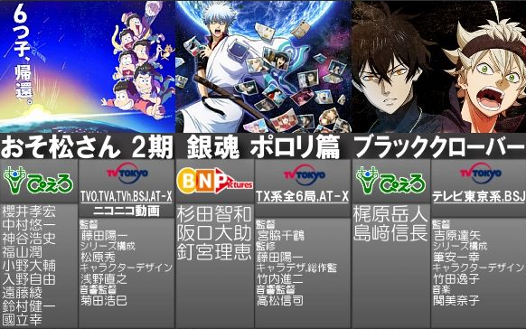 17年秋アニメ一覧 第3 0版公開 おそ松さん 2期 銀魂 ポロリ篇 ラブライブ サンシャイン2期 など注目作山盛り ゲームかなー