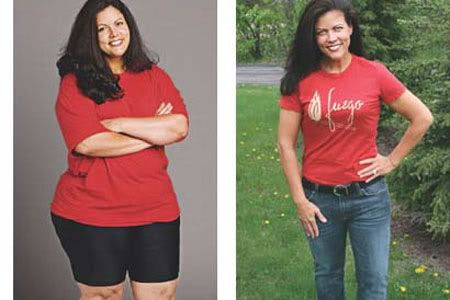 weight-loss photo:Weight Loss Graph 