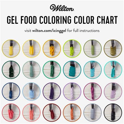  icing coloring color chart wilton frosting color chart food