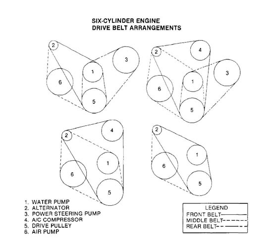 30 2000 Jeep Wrangler Belt Diagram - Wiring Database 2020