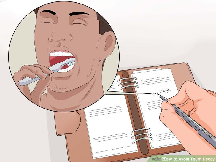 Avoid Tooth Decay Step 1 Version 2.jpg