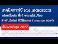 เทคนิคการเทรดใน Time Frame 15 นาที ( M15 ) หรือ Day Trade ด้วย RSI Indicators
