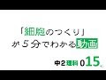 [最も人気のある！] 理科 ��胞 豆知識 859064-理科 細胞 豆知識