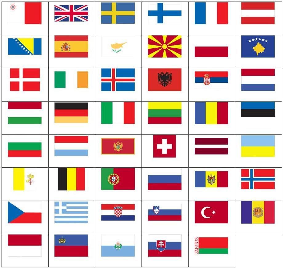 Flag Picking Europe Picture Click Quiz By Aprilli