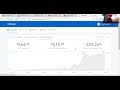Can Ethereum Reach The Bitcoin's Price? - Ethereum Price Closing In On 3000 As Bitcoin Dominance Dwindles : Trade bitcoin and ethereum futures with up to 100x leverage, deep liquidity and tight spread.