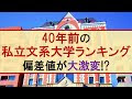 仁愛大学 偏差値 297876-仁愛大学 偏差値 栄養