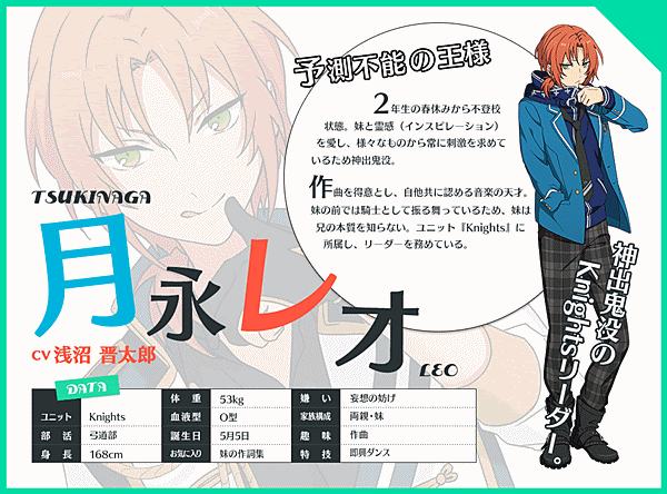 あんスタ登場キャラまとめ 月永レオの人物 キャラ まとめ紹介 あんスタ攻略