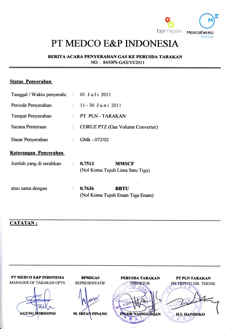 Berita Acara Related Keywords & Suggestions - Berita Acara Long Tail ...