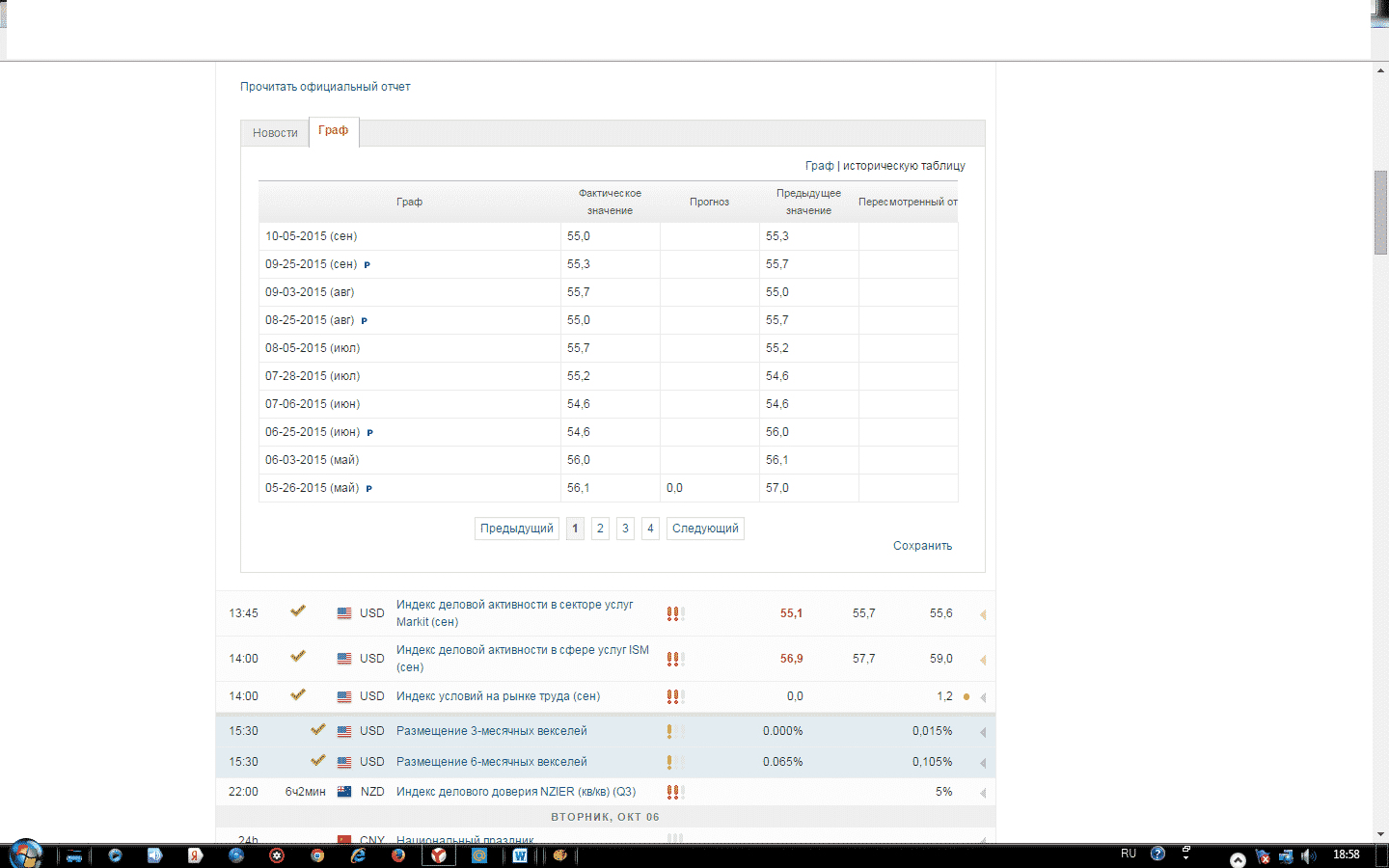 forex handelskonto australien