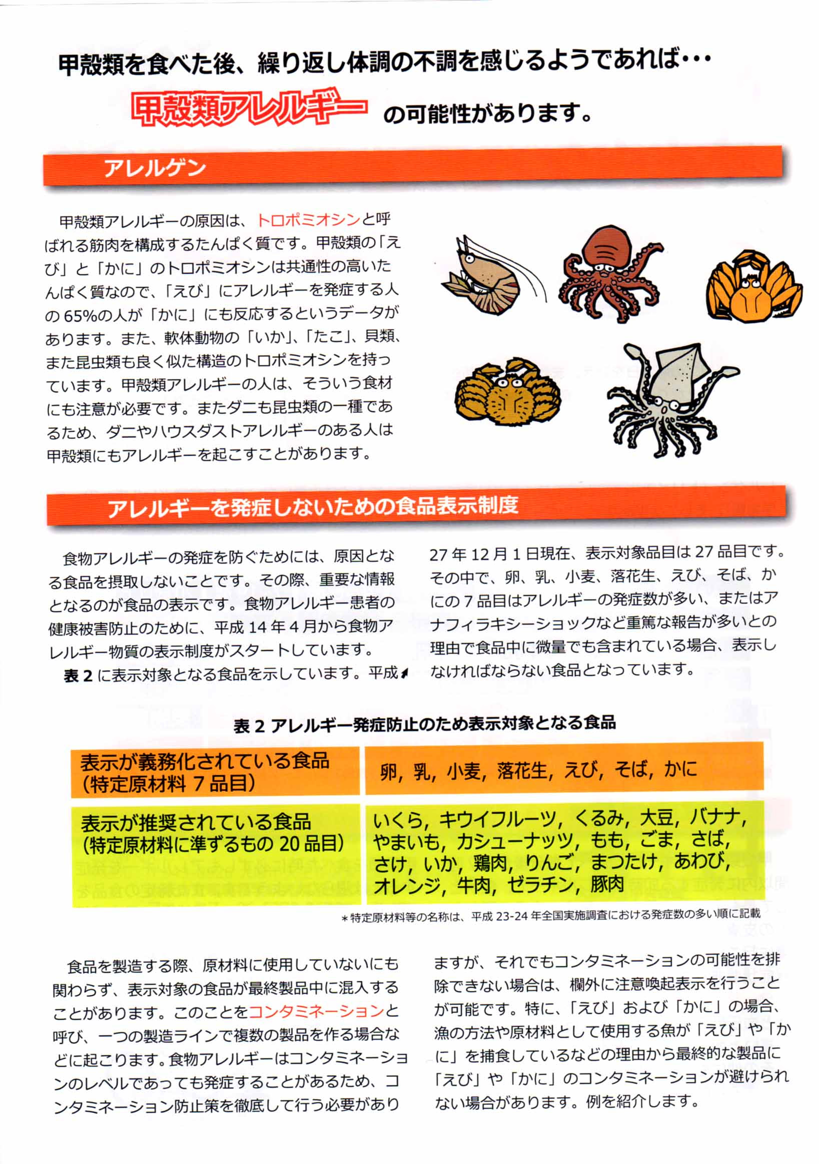 カニを食べて蕁麻疹 甲殻類アレルギーかも ご自由にお取り下さい を特集します