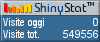 Statistiche