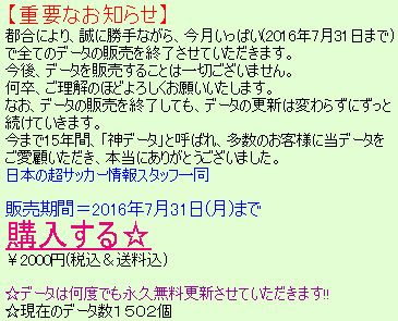 ウイイレ18 注意喚起 超サッカーのps3版データ更新履歴が嘘だらけでヤバイ Kuma16 スクショ メモ帳 置き場