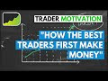 Forex Trading Full Name