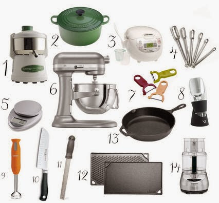 Toko Peralatan  Dapur  Online Terpercaya Portal K9866