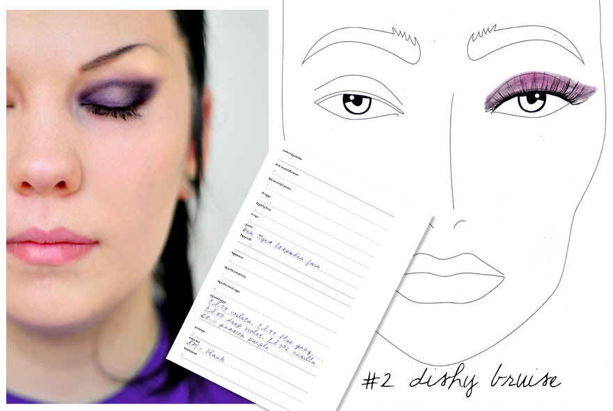 bloggdishy