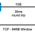 Mbps Download Speed Calculator - How to calculate download time.