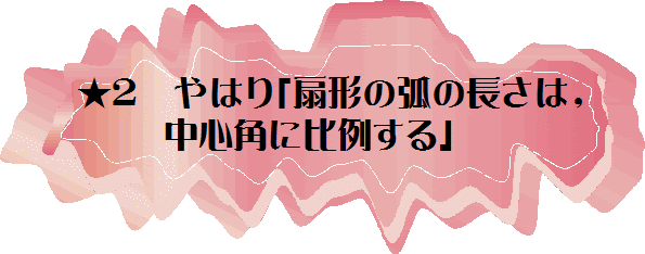 地球の概観
