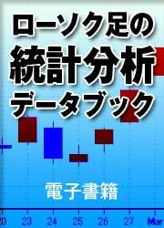 Pan ローソク足パターンの傾向分析