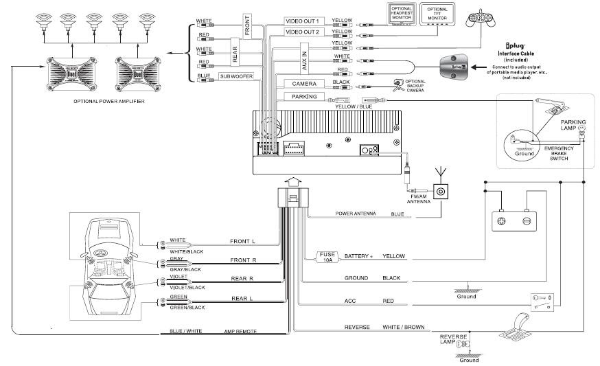 Pyle Plts73fx Wiring Diagram