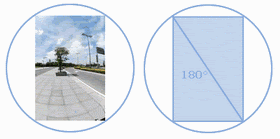 panorama photography