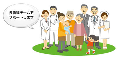 精神科リエゾンチーム 患者さん用ページ 神戸市立西神戸医療センター 地方独立行政法人神戸市民病院機構