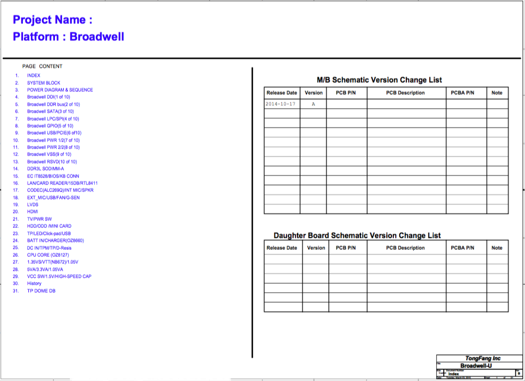 Acer Notebook One Broadwell 14 Z1402 Sabaody Bh Schematic For 5 52