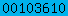 blogger statistics