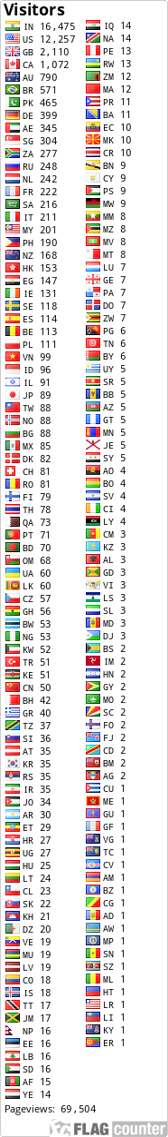 free counters