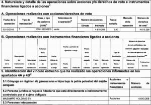 Cdr Mas4 Gesprobolsa