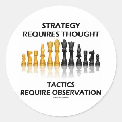 Strategy Requires Thought Tactics Observation Round Stickers