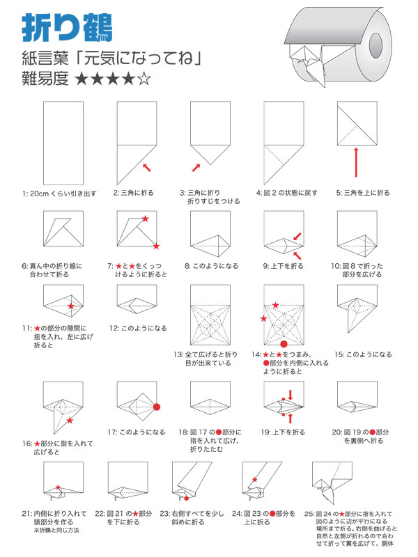 Toilets – Knowledge is Bliss! | JapanGasm