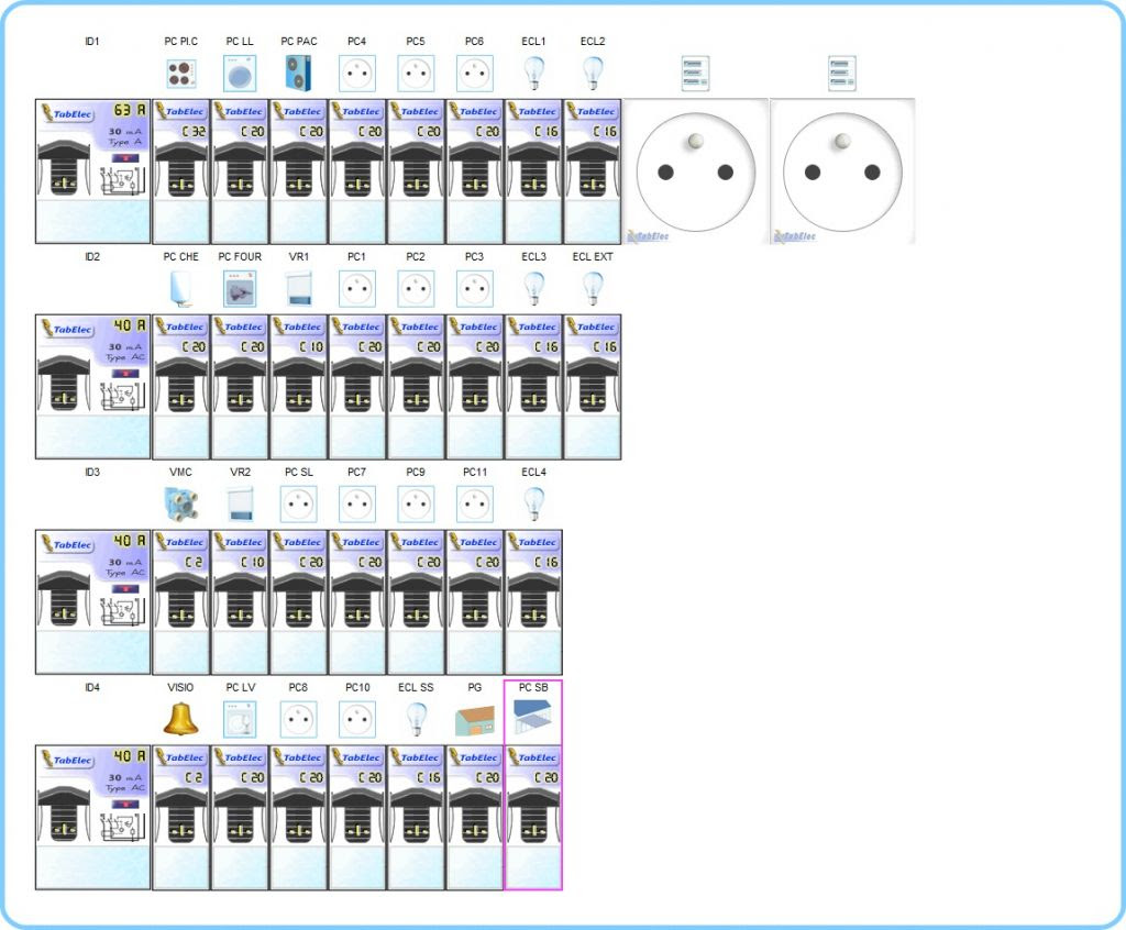 Votre avis sur mon tableau electrique - 44 messages