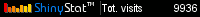 Free counter
