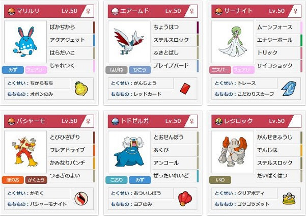 あずまりおどっとこむ バトルオブ九州 使用構築