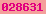 blog stats