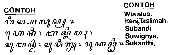 Huruf Jawa 