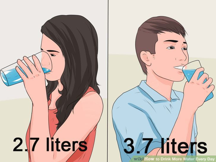 Drink More Water Every Day Step 5 Version 3.jpg