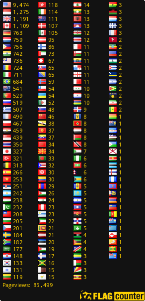 free counters