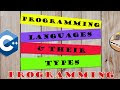 Types of Programming Languages | Programming Fundamentals
