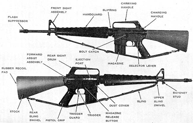 M16 Rifle wallpaper