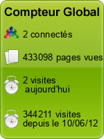 Compteur Global
