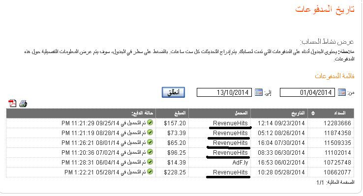 الربح 300$ شهريا من RevenueHits افضل بديل لجوجل ادسنس