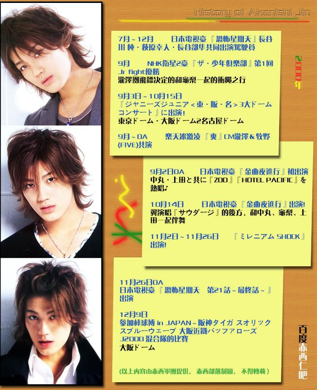History Of Akanishi Jin Zouyangyangchixi 新浪博客