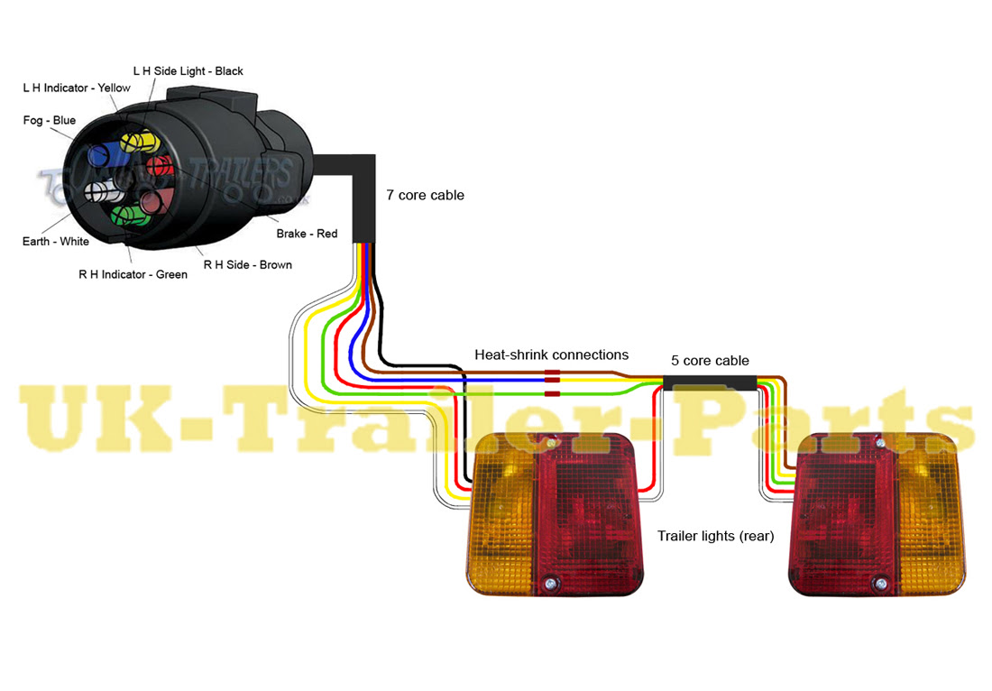 7 pin 'N' type trailer plug wiring diagram | UK-Trailer-Parts