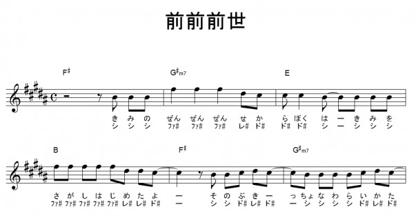 アニメ ２ ドレミふりがな付き楽譜 無料 10曲 前前前世 Get Wildなど ギターワサビトscore