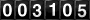 Website Hit Counter