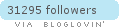 Follow BritishBeautyBlogger